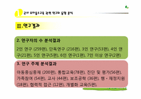 장애 유아 통합에 관한 논문 분석-11