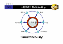 휴대폰과 스마트폰 비교-9