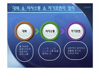 [생활지도] 대화기술 -의사소통 및 자기표현-3