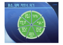 [생활지도] 대화기술 -의사소통 및 자기표현-9
