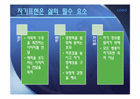 [생활지도] 대화기술 -의사소통 및 자기표현-14
