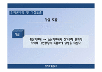 [정치학개론] 선거구제 개혁-13