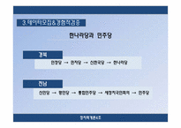 [정치학개론] 선거구제 개혁-16