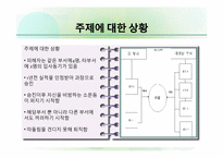 [조직행동] 조직 내 따돌림현상-4