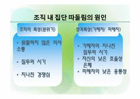 [조직행동] 조직 내 따돌림현상-6