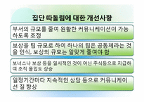 [조직행동] 조직 내 따돌림현상-7