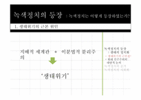 녹색정치와 민주주의-5