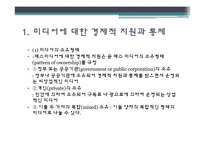[미디어독점화] 경제적 통제-4