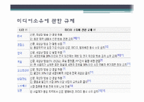 [미디어독점화] 경제적 통제-8