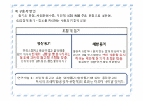 공익광고의 주제 유형별 효과-8
