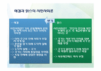 시민사회와 사회운동-10