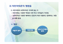 시민사회와 사회운동-15