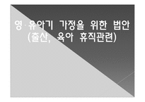 영,유아기 가정을 위한 법안(출산, 육아 휴직관련)-1