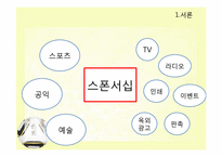 월드컵 스폰서십 광고와 매복광고 내용분석-3