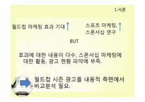 월드컵 스폰서십 광고와 매복광고 내용분석-5