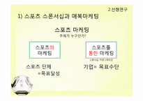 월드컵 스폰서십 광고와 매복광고 내용분석-8