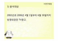 월드컵 스폰서십 광고와 매복광고 내용분석-19