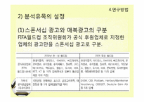 월드컵 스폰서십 광고와 매복광고 내용분석-20