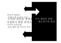 [홍보 전략론] KT&G 소송사례-9