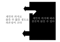 [홍보 전략론] KT&G 소송사례-17