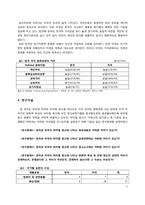 광고 표현의 비교 문화적 접근을 통한 바이럴 광고 분석-7