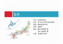 일본의 가족 레포트-3