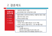 일본의 가족 레포트-6