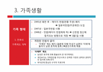 일본의 가족 레포트-13