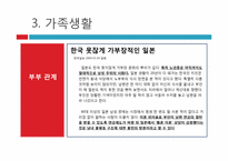 일본의 가족 레포트-16
