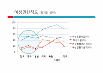 일본의 가족 레포트-17
