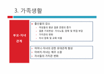 일본의 가족 레포트-18