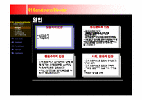 신체형장애 레포트-11