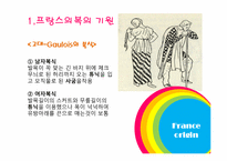 프랑스 패션 레포트-3
