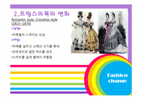 프랑스 패션 레포트-7