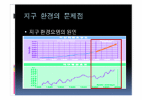 ECO GREEN CAMPUS 조성에 관한 사업계획서-3