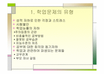 학업지도 레포트-3