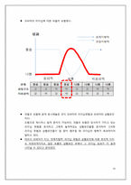 오바마의 리더십-10