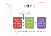 [사회복지법제론] 노인복지법-4