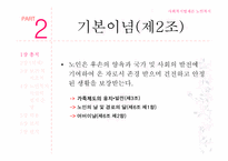 [사회복지법제론] 노인복지법-12
