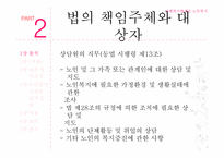 [사회복지법제론] 노인복지법-17