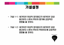네거티브 정치광고의 유형과 광고 회의주의가 스폰서 후보 평가 및 투표의도에 미치는 영향-12
