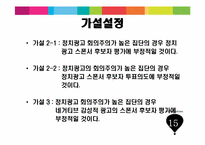 네거티브 정치광고의 유형과 광고 회의주의가 스폰서 후보 평가 및 투표의도에 미치는 영향-16