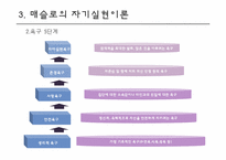 인본주의의 성격이론-15