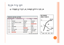 88만원세대의 자살-4