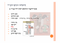 88만원세대의 자살-6