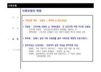 사회적 리스크와 사회보험-6