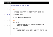 사회적 리스크와 사회보험-12