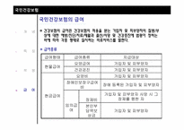 사회적 리스크와 사회보험-17