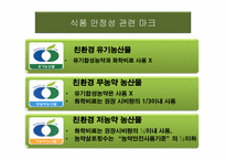 식품 안정성 레포트-20