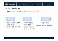 프랑스의 교육제도-7